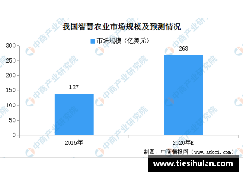 NBA赛事转播策略分析与未来发展展望