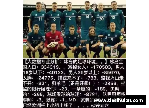 168体育世界杯32强巡礼之冰岛_凛冬之战吼,维京之野望