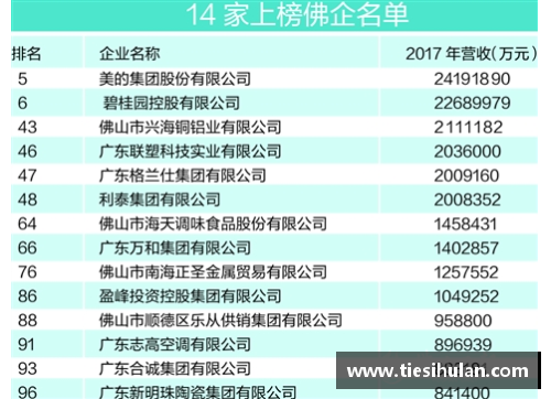 168体育官网福建浔兴股份跻身福建省百强民营企业